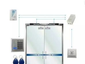 圖 指紋機考勤機門禁機門禁系統考勤系統電子密碼鎖安裝維修 深圳辦公用品
